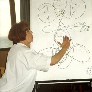 1995. CODIGOS GEOMETRICOS DEL CORPO